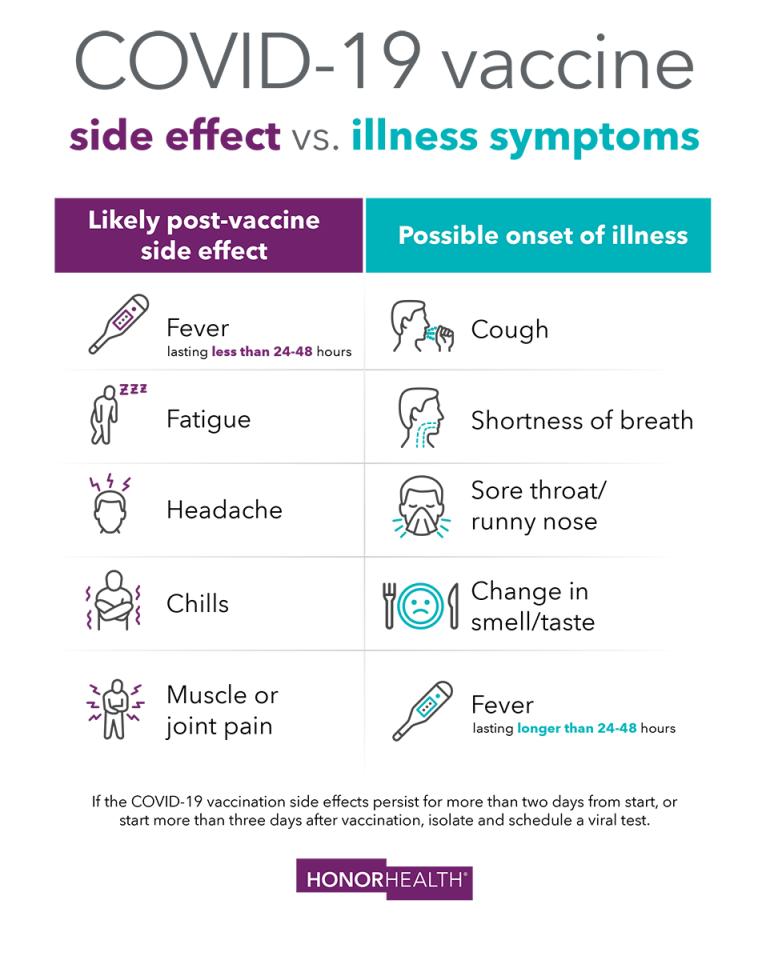 side effects of covid vaccine booster